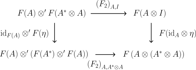 dnat1.png