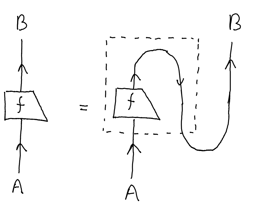 dual_f.png