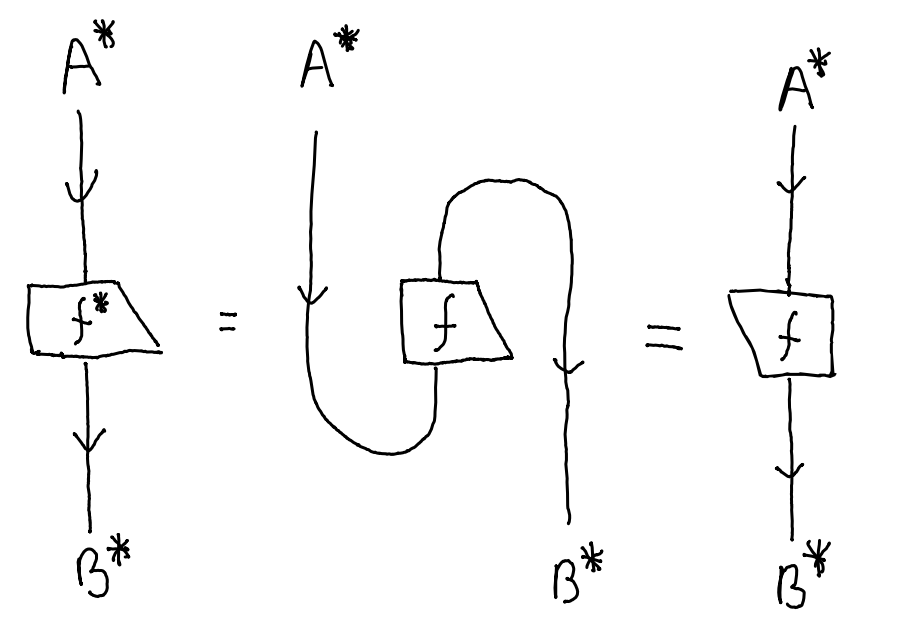 transpose.png