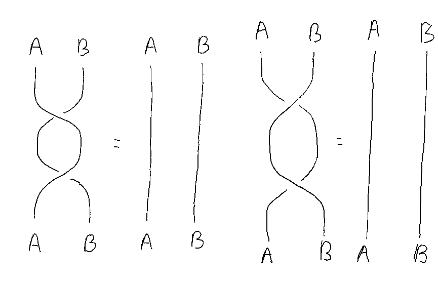SigmaInv.png