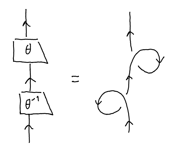 braided_inverse1.png