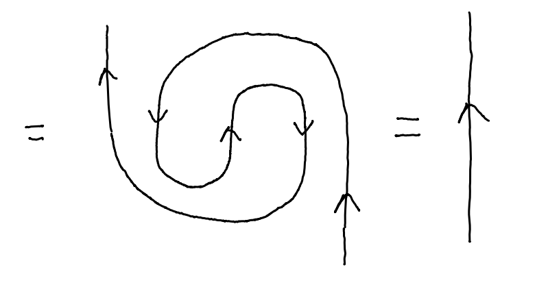 braided_inverse2.png