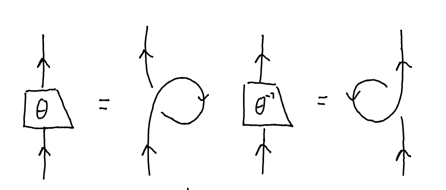 braided_pivotal_twist.png