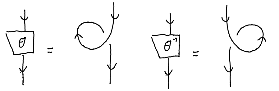 braided_pivotal_twist2.png