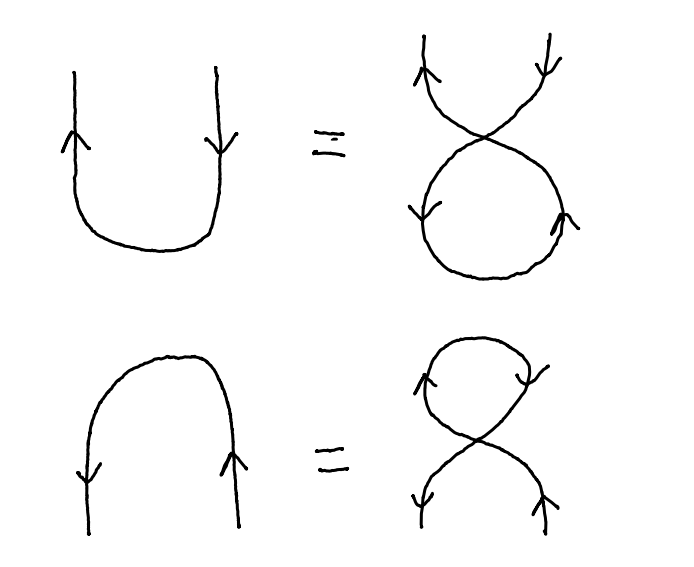 compact_equality1.png