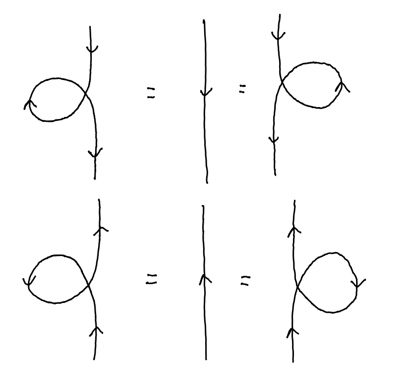 compact_equality2.png