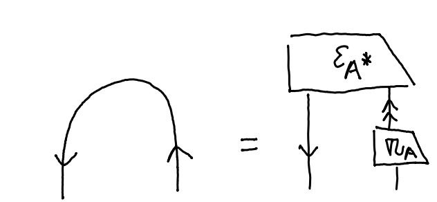 compact_equality_proof1.png