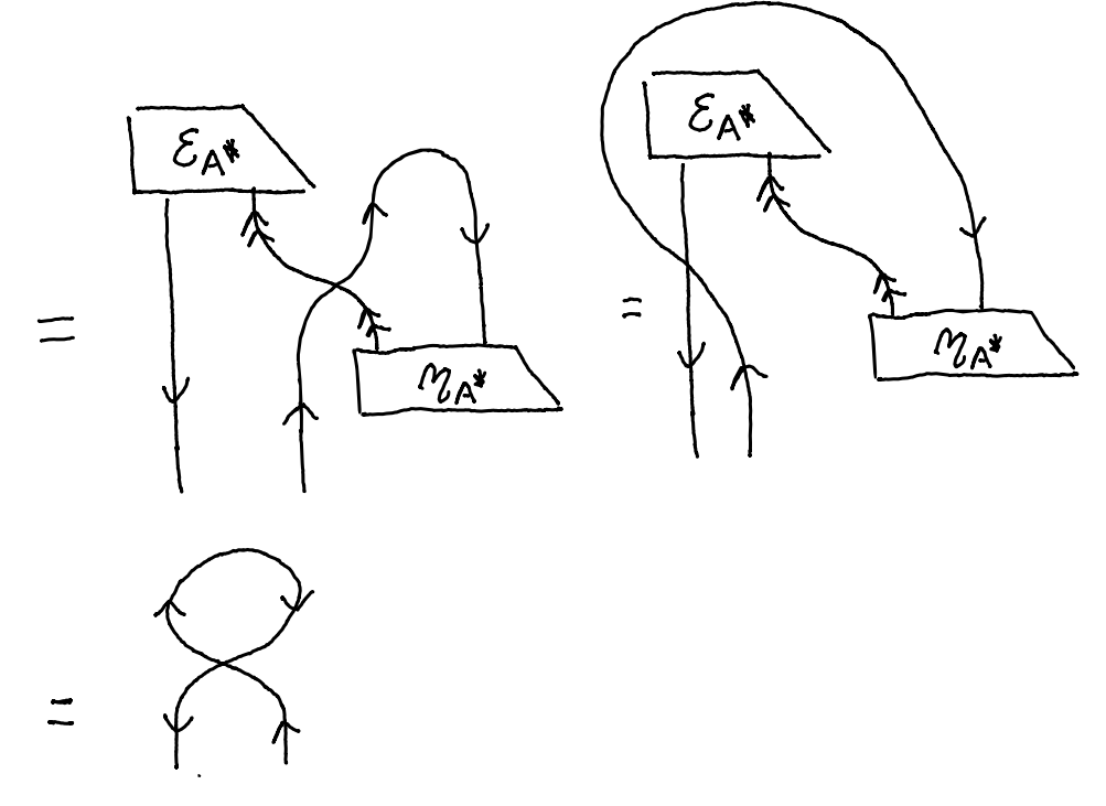 compact_equality_proof2.png