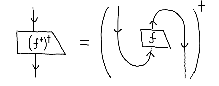 comut1.png
