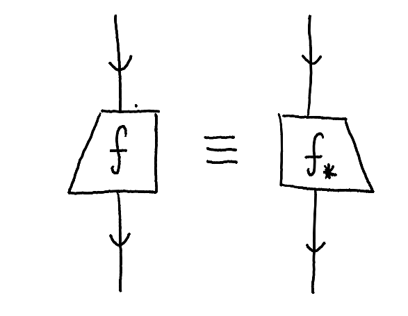 conjugate.png