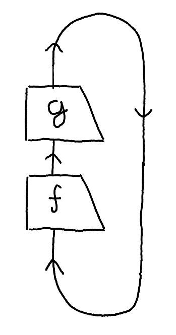cyclic1.png