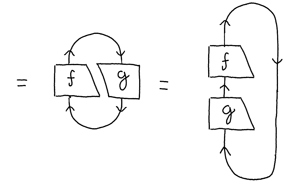 cyclic2.png