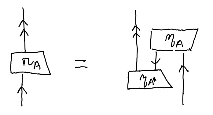 dagger_pivotal.png