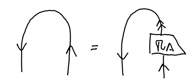 pivotal_dual1.png