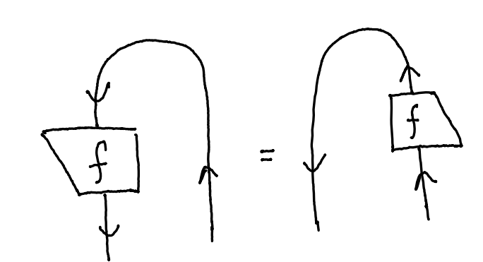 pivotal_dual3.png