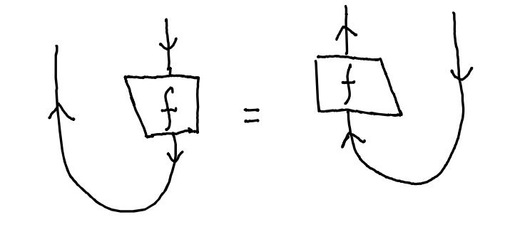 pivotal_dual4.png