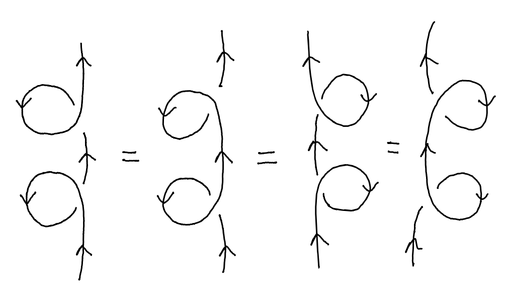 ribbon_equalities.png