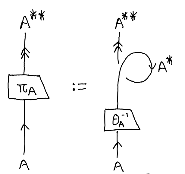 thetaA.png