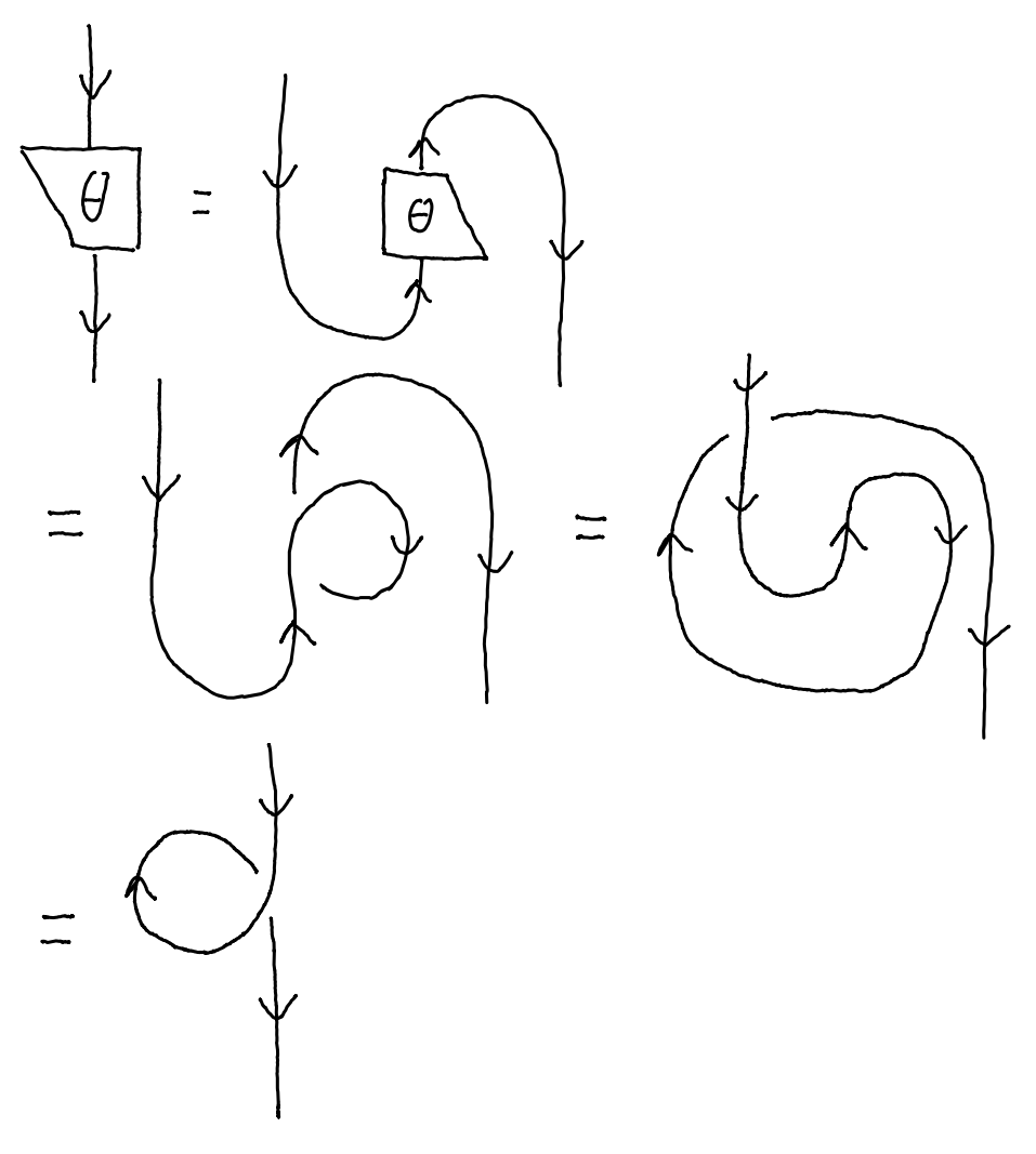 transpose_twist.png