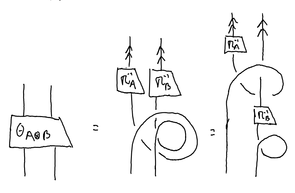 twist_from_pivotal.png