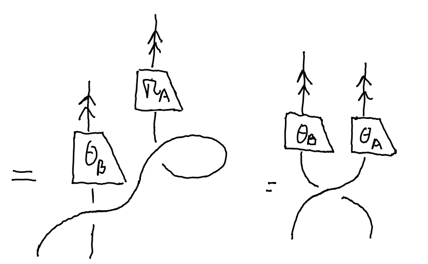 twist_from_pivotal2.png