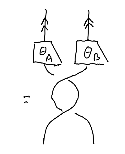 twist_from_pivotal3.png