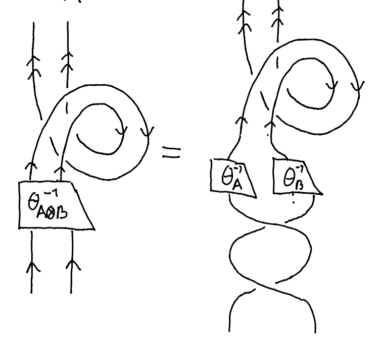 twist_monoidal.png
