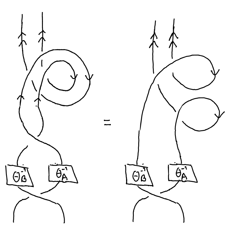 twist_monoidal2.png