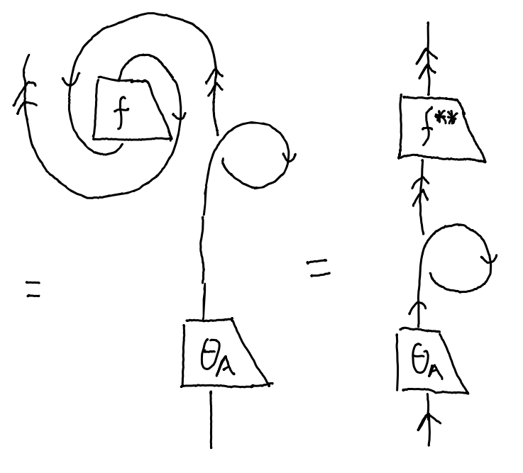 twist_naturality2.png